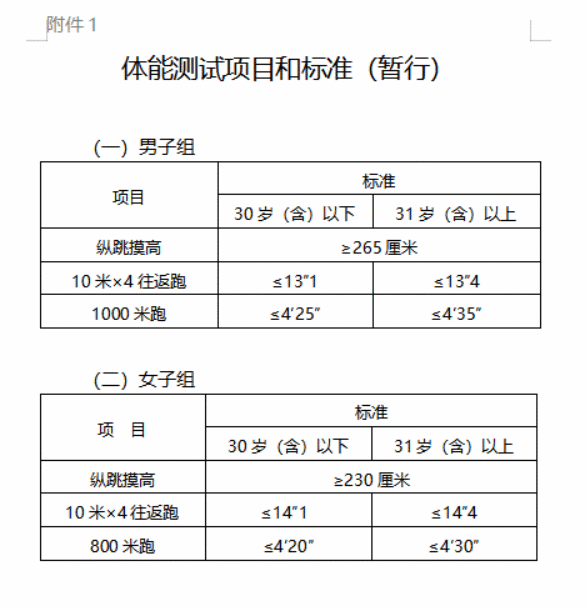 体测标准.png