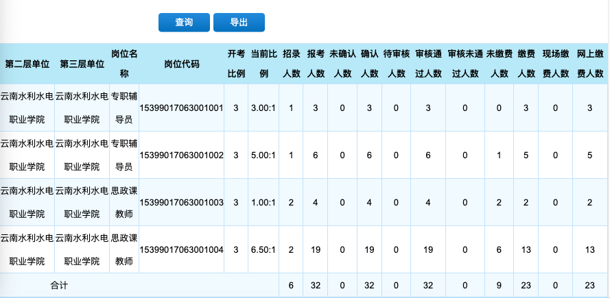 QQ20230401-120409.png QQ20230401-120409.png