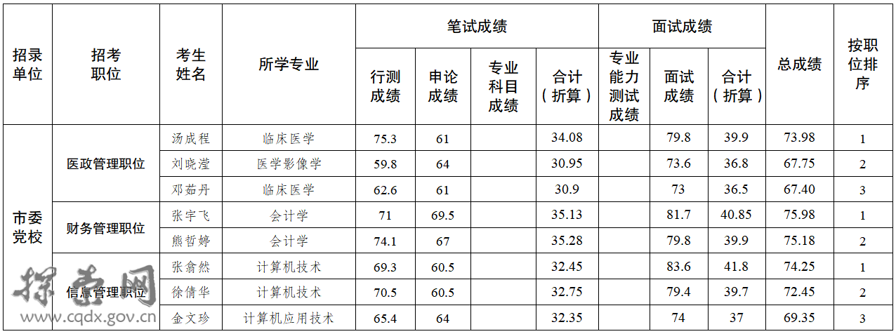 e2b2d48223c54cfbbbd708532e185d38.png e2b2d48223c54cfbbbd708532e185d38.png