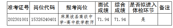 QQ图片20230426145220.png