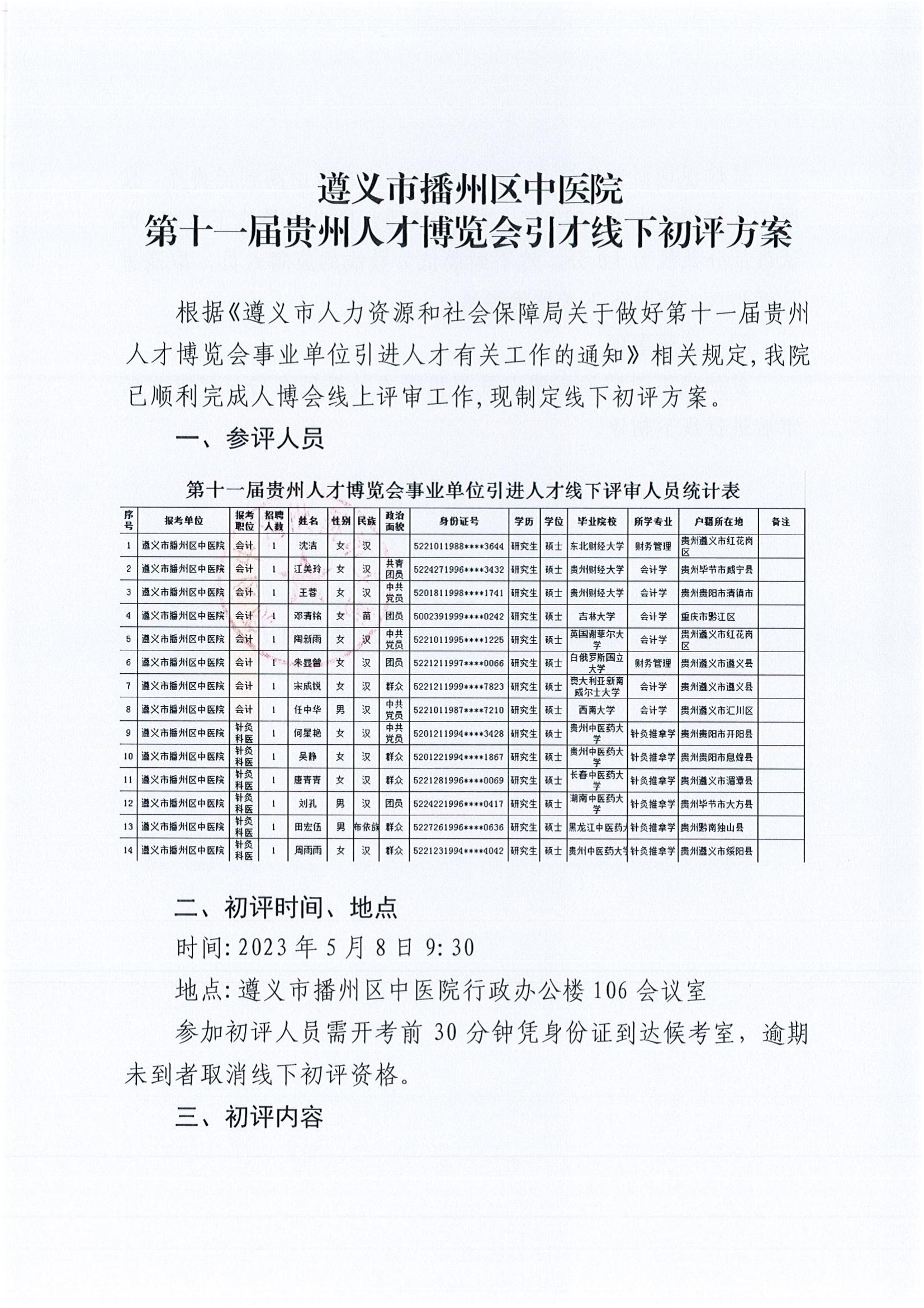 区中医院第十一届贵州人才博览会引才线下评审方案_00.jpg