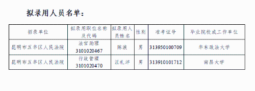 微信图片_20230524110930