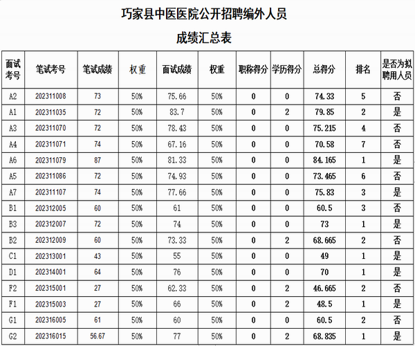 调整大小 调整大小 微信图片_20230612140039.png