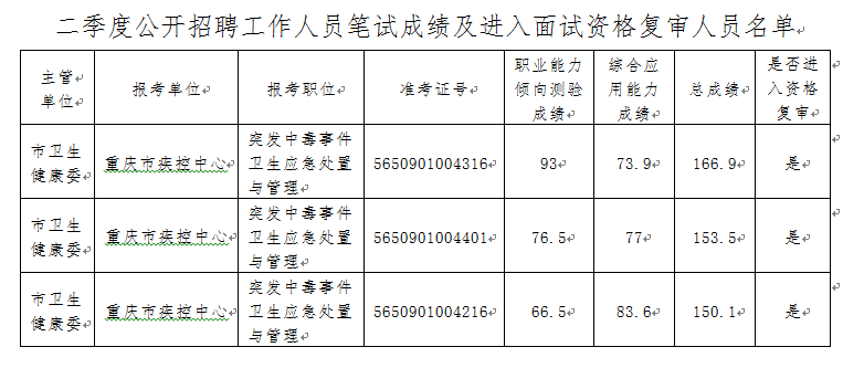 1686792745558806.png image.png