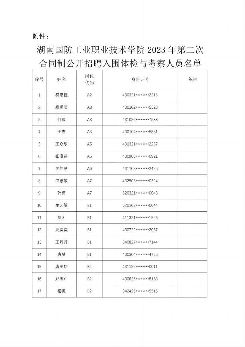 2023.11.03 湖南国防工业职业技术学院2023年第二次合同制公开招聘入围体检与考察人员的通知_01(1).jpg