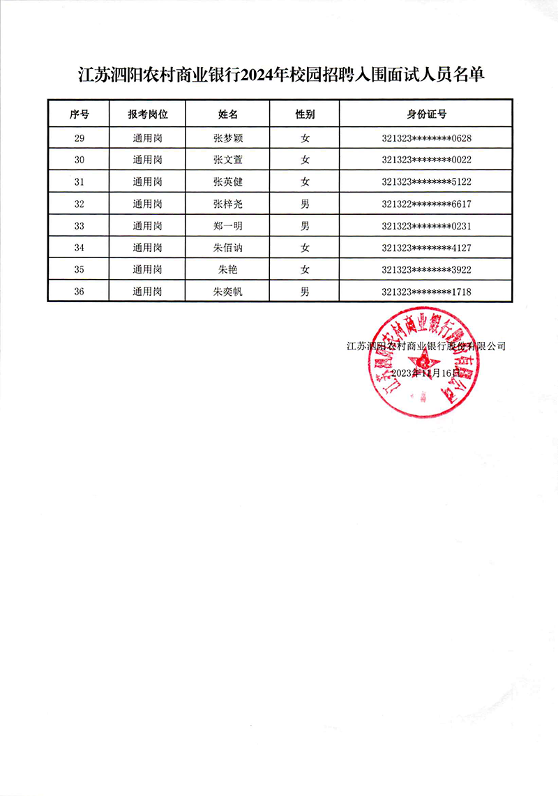 江苏泗阳农村商业银行2024年校园招聘入围面试人员名单_页面_2