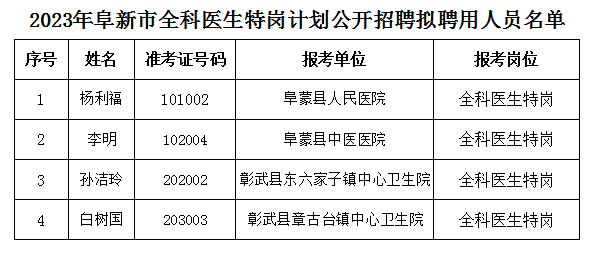 QQ浏览器截图20231127145307.png