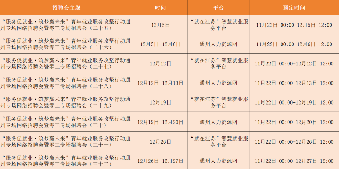 12月网络招聘会.png