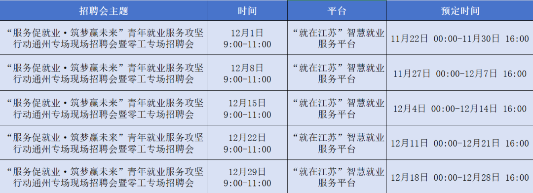 12月现场招聘会.png