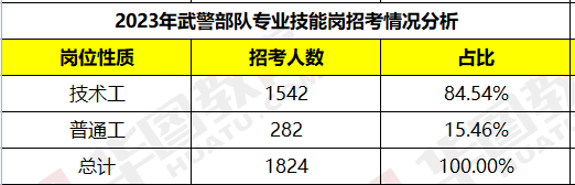 晋城人才网招司机_晋城司机招聘网最新招聘_晋城学校招聘司机