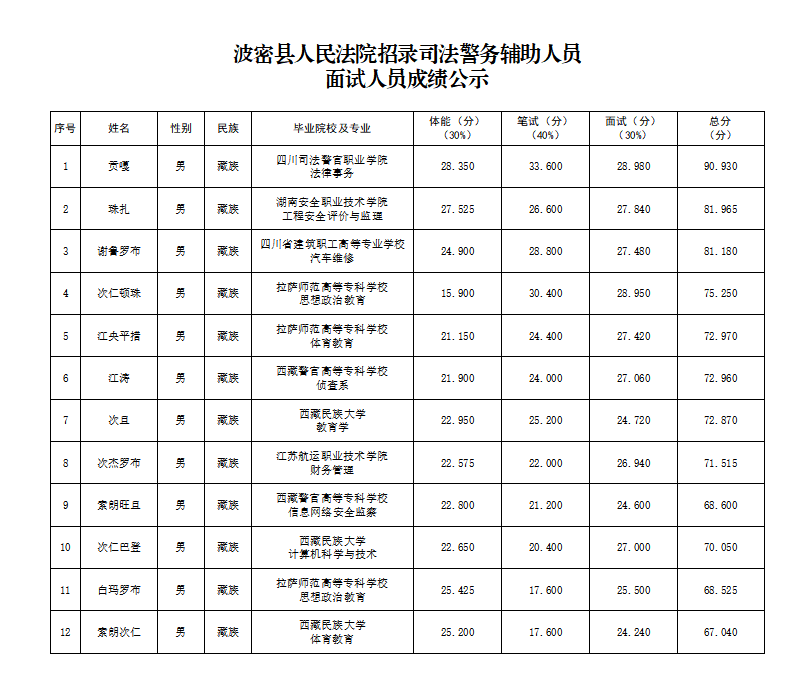 微信图片_20231128115037.png