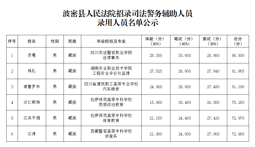 微信图片_20231128115040.png