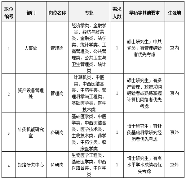 表格2023.11.29.jpg