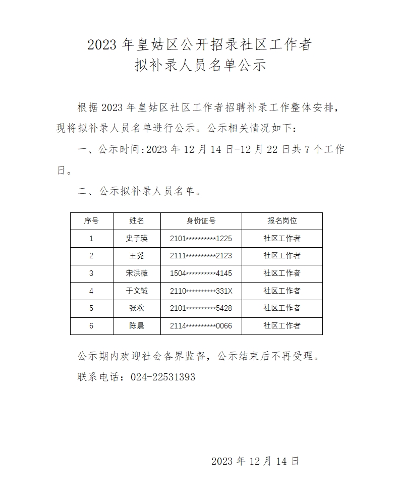 2023年皇姑区社区工作者拟补录人员公示(1)_01.png