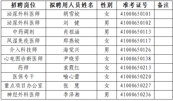 屏幕截图 2023-12-20公告.png