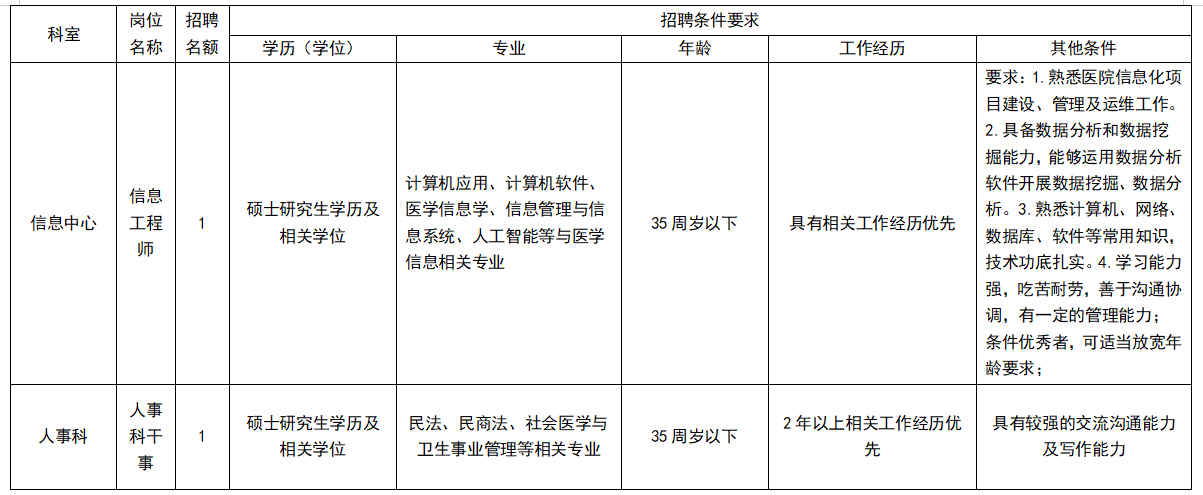 企业微信截图_17030535838913.png