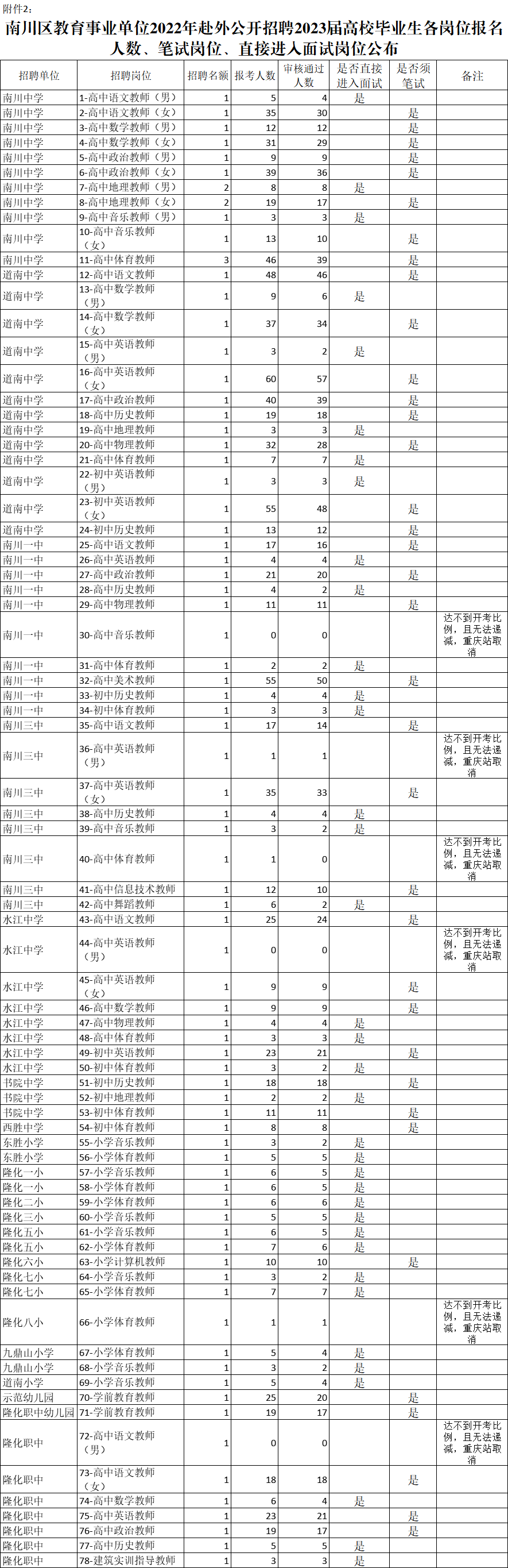 1677218340838382.png 9.png