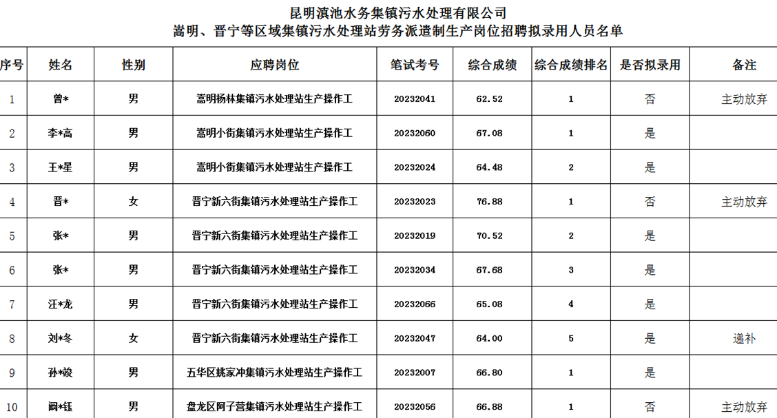 1678439100585246.png 下载 (2).png