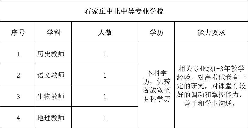 59d0e85230d4a00913aa46a1dc804a05.png