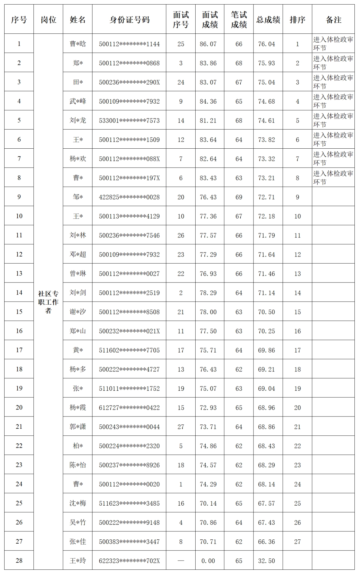 1679880145386270.png 02.png