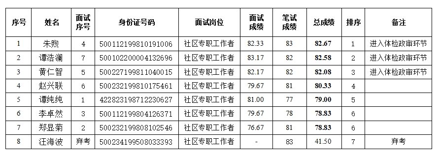 1683773333103641.png image.png