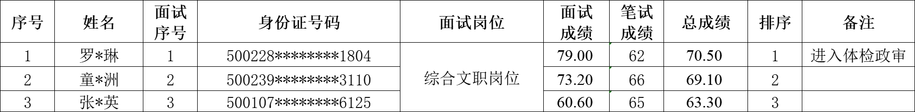 1684396371468992.png 1684396092746969.png