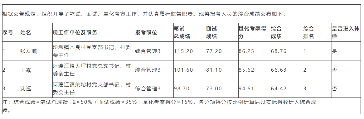 1684739802173669.png 微信截图_20230522151636.png