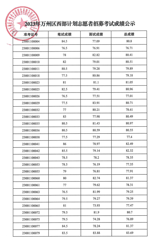 1685332063566021.png 1.png