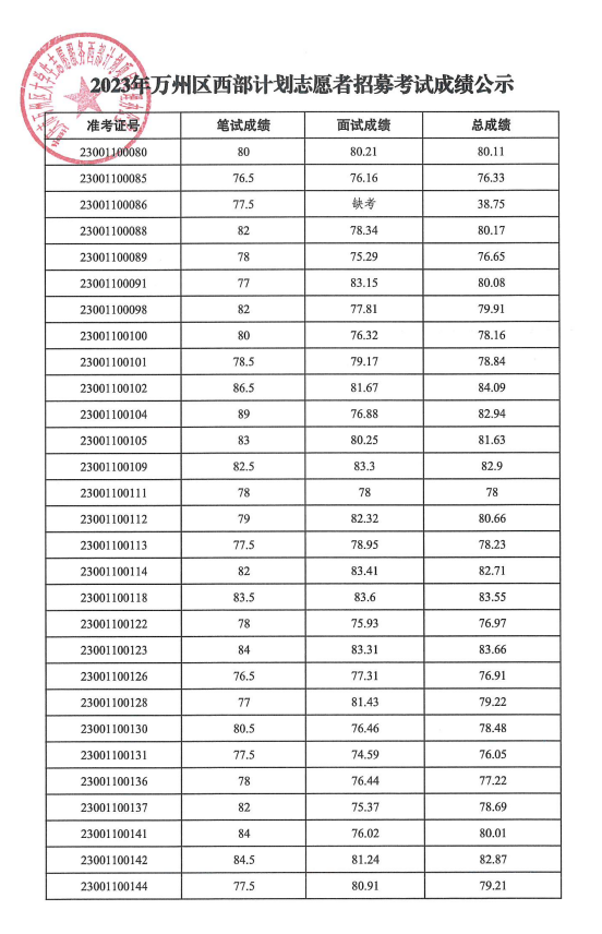 1685332066460534.png 2.png