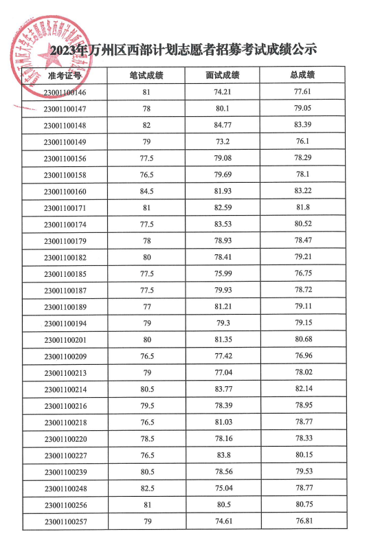 1685332070103458.png 3.png