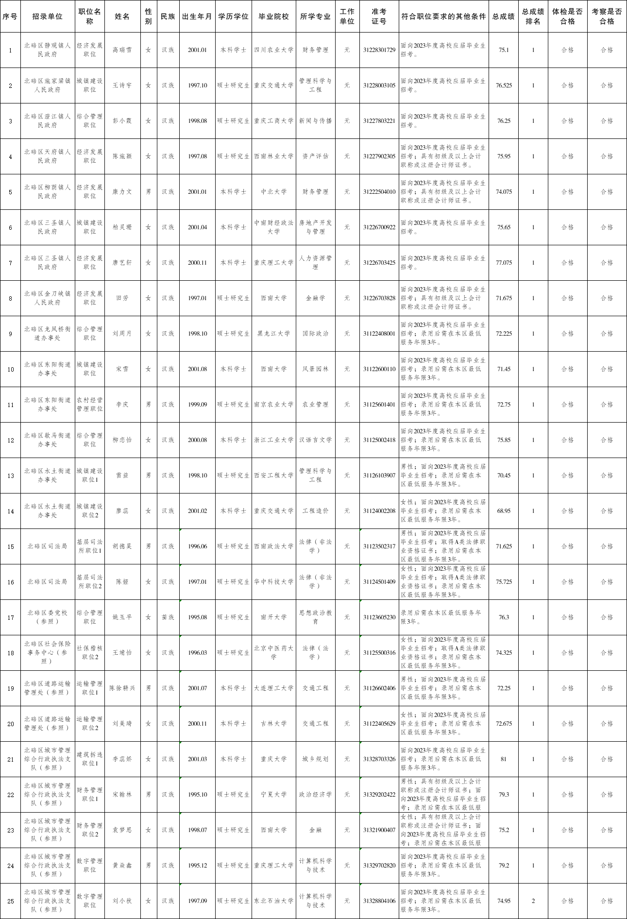 1686538381832634.png 2222.png