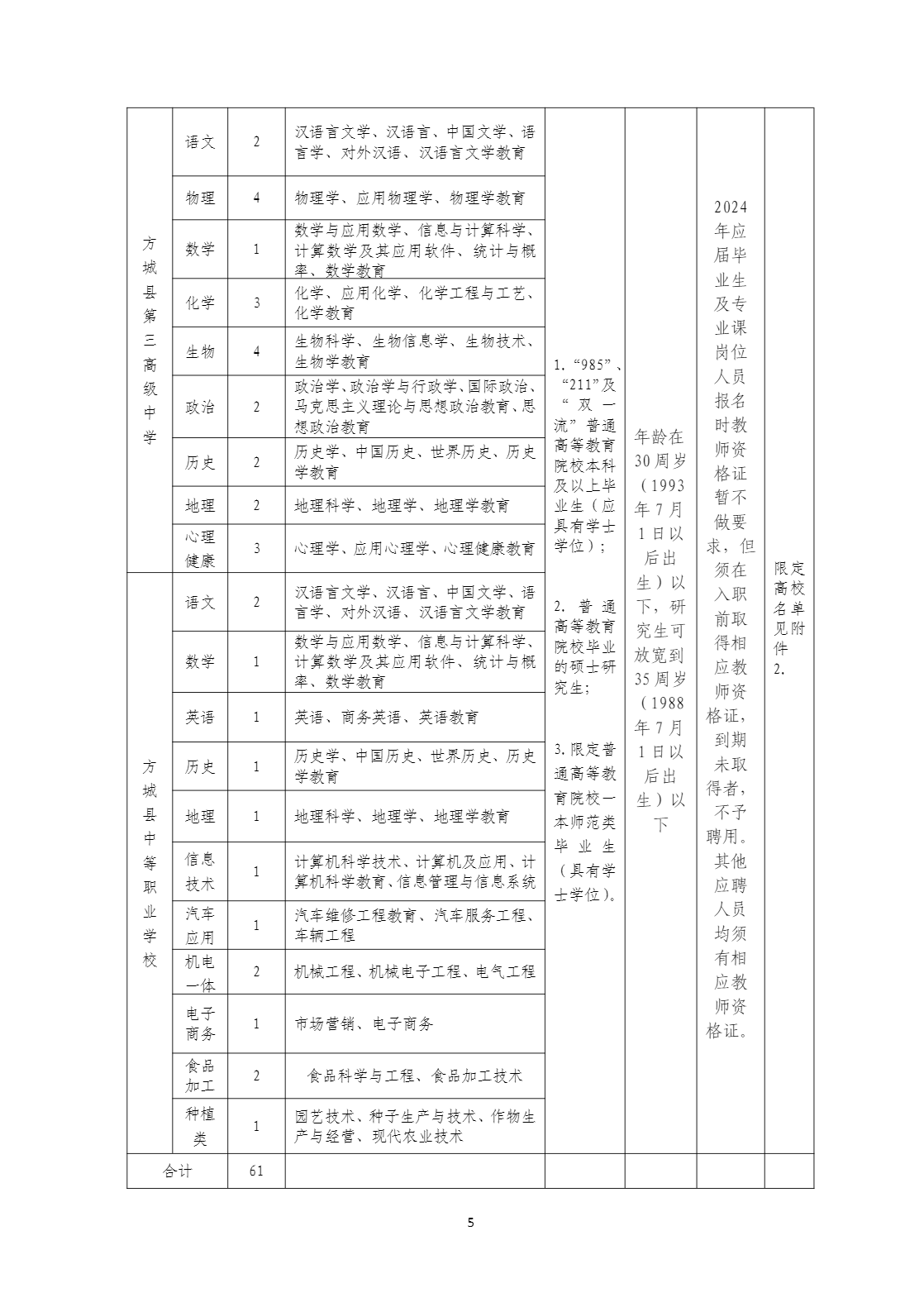 下载 (7).png
