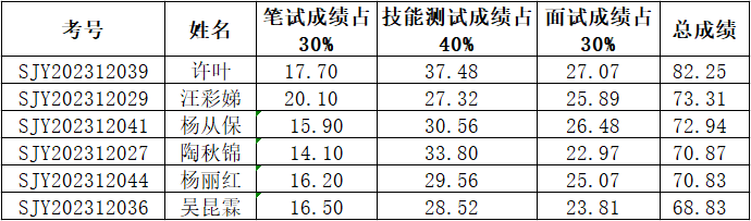 1702610730796177.png 3333.png