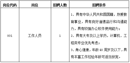 黄麓师范学校面向社会公开招聘工作人员启事(图1)