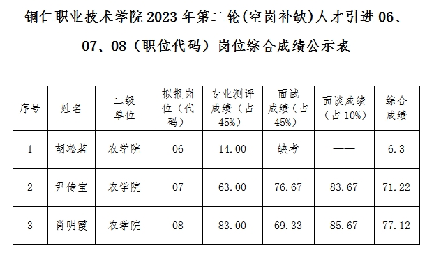 微信截图_20240110213144.png