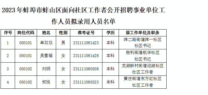 d9fcfa1c6975f0e2525d6c66a8386714c8c12c85.png