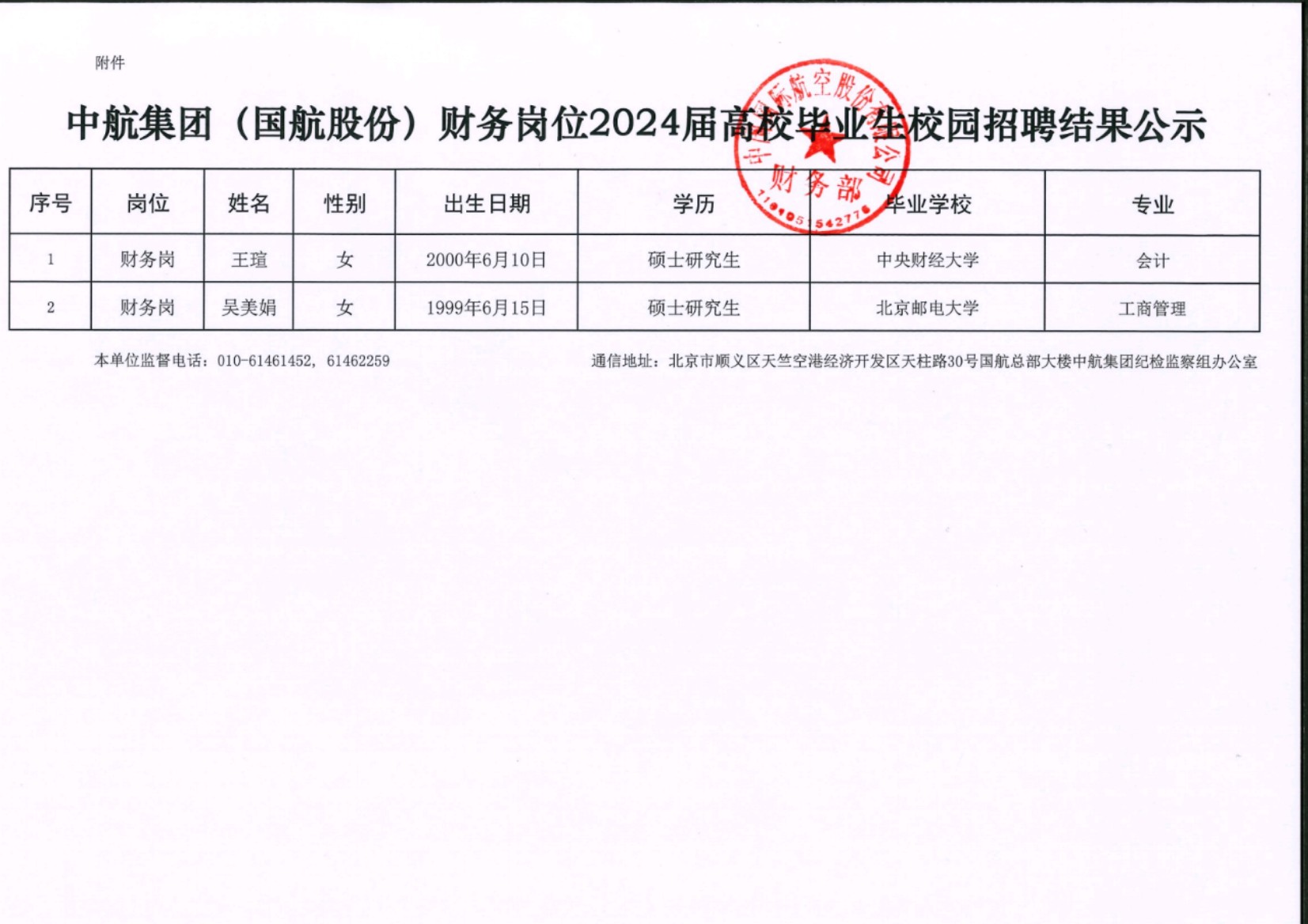 中航集团（国航股份）2024届财务岗校园招聘结果公示