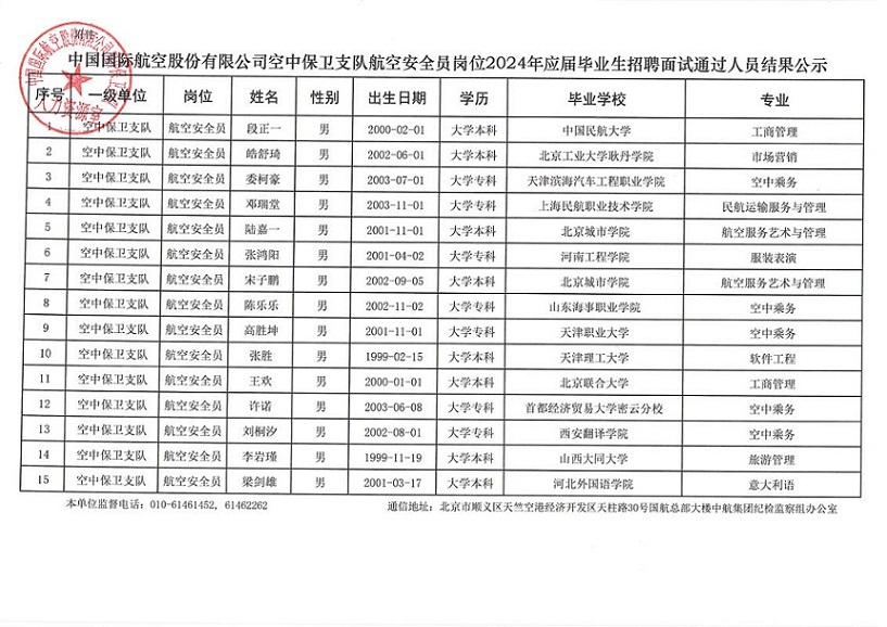 国航股份空中保卫支队航空安全员岗位2024年应届毕业生招聘面试结果公示