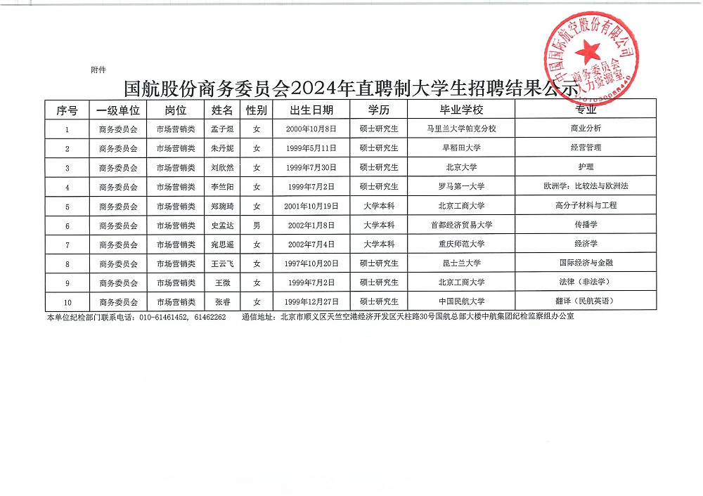 国航股份商务委员会2024年校园招聘结果公示