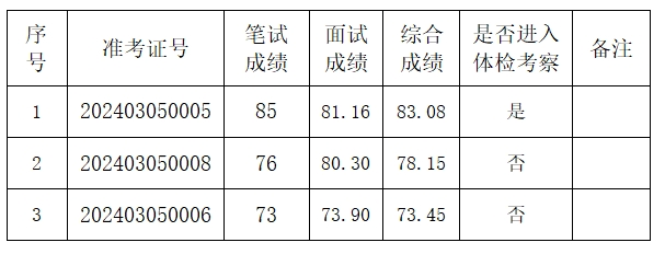 微信截图_20240311171734