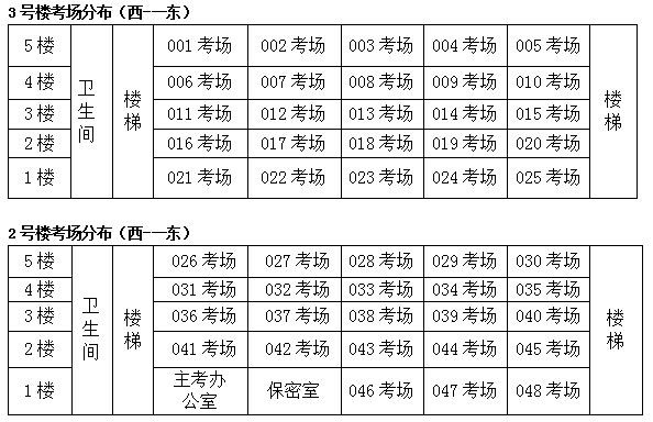 安徽省2024年度考试录用公务员和招录选调生笔试阜阳考区温馨提示图30.jpg