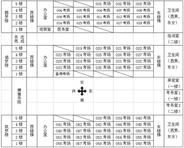安徽省2024年度考试录用公务员和招录选调生笔试阜阳考区温馨提示图16.jpg