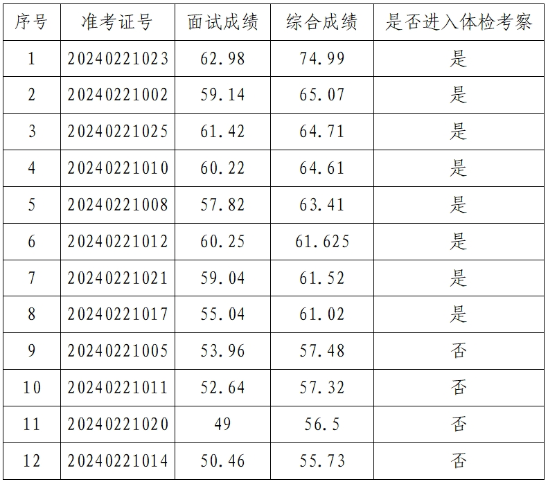 微信截图_20240318162831