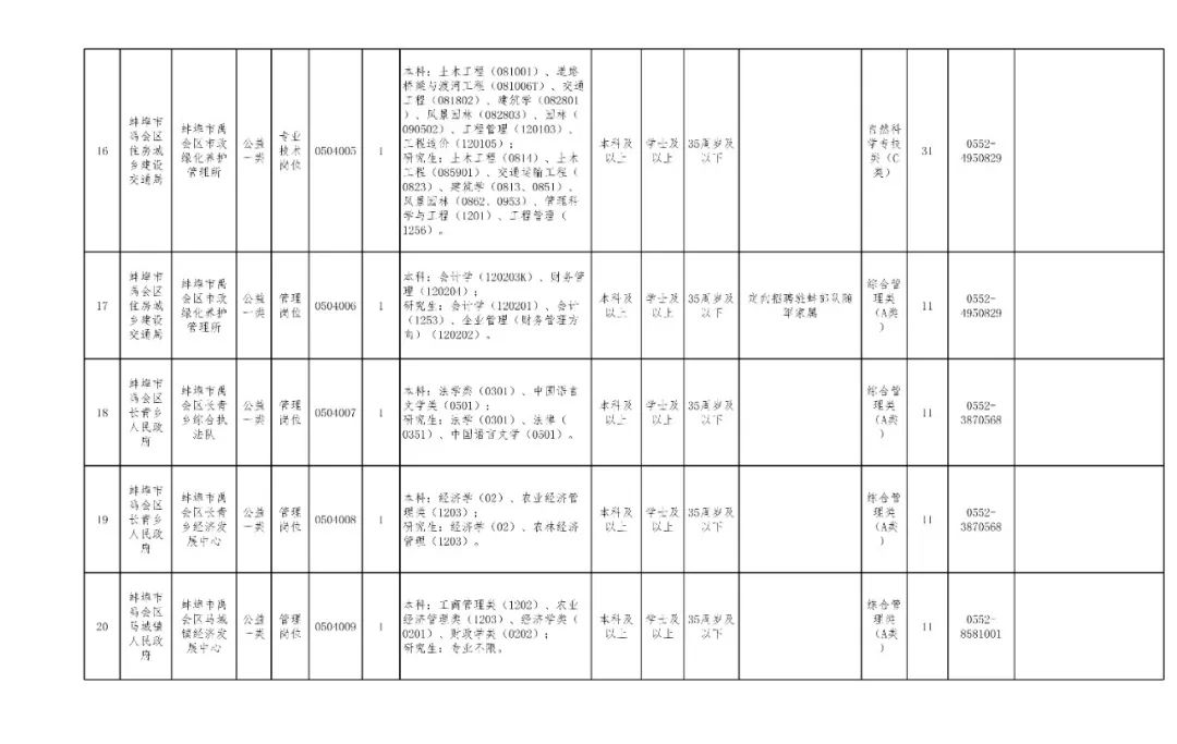 7f041c9813951f34bd8f0ebbc351ba33d248b980.png