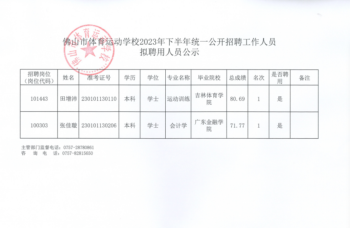 体育学校聘用公示.png