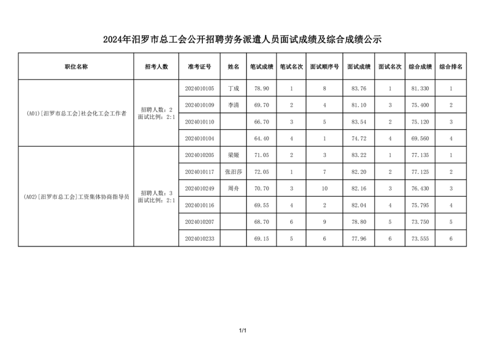 dc182857d812efc9b9d5ed83044f055b16608058.png