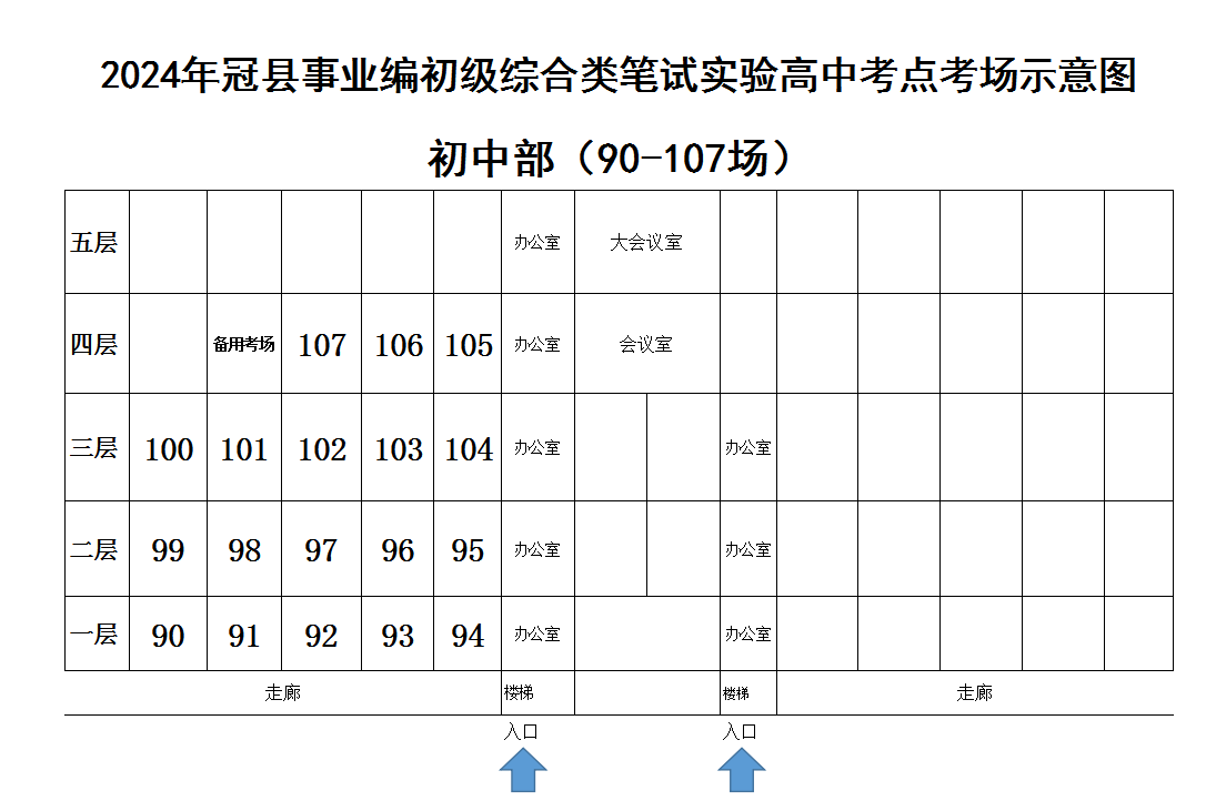 3初中部考场示意图截图.png
