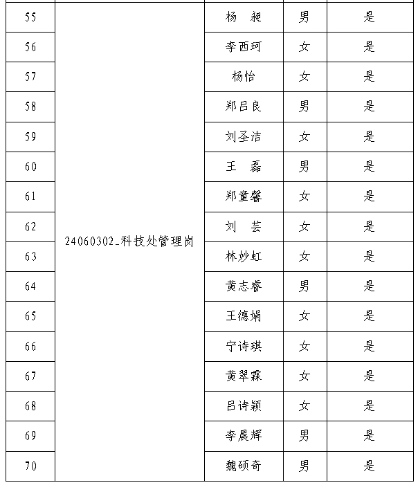 51c6a81a2372bdbbe24e06f9b58fd8f9ae2d7004.png
