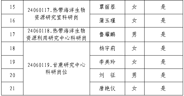 9a30427466110cd1e67572dc56e2d71da54fb882.png