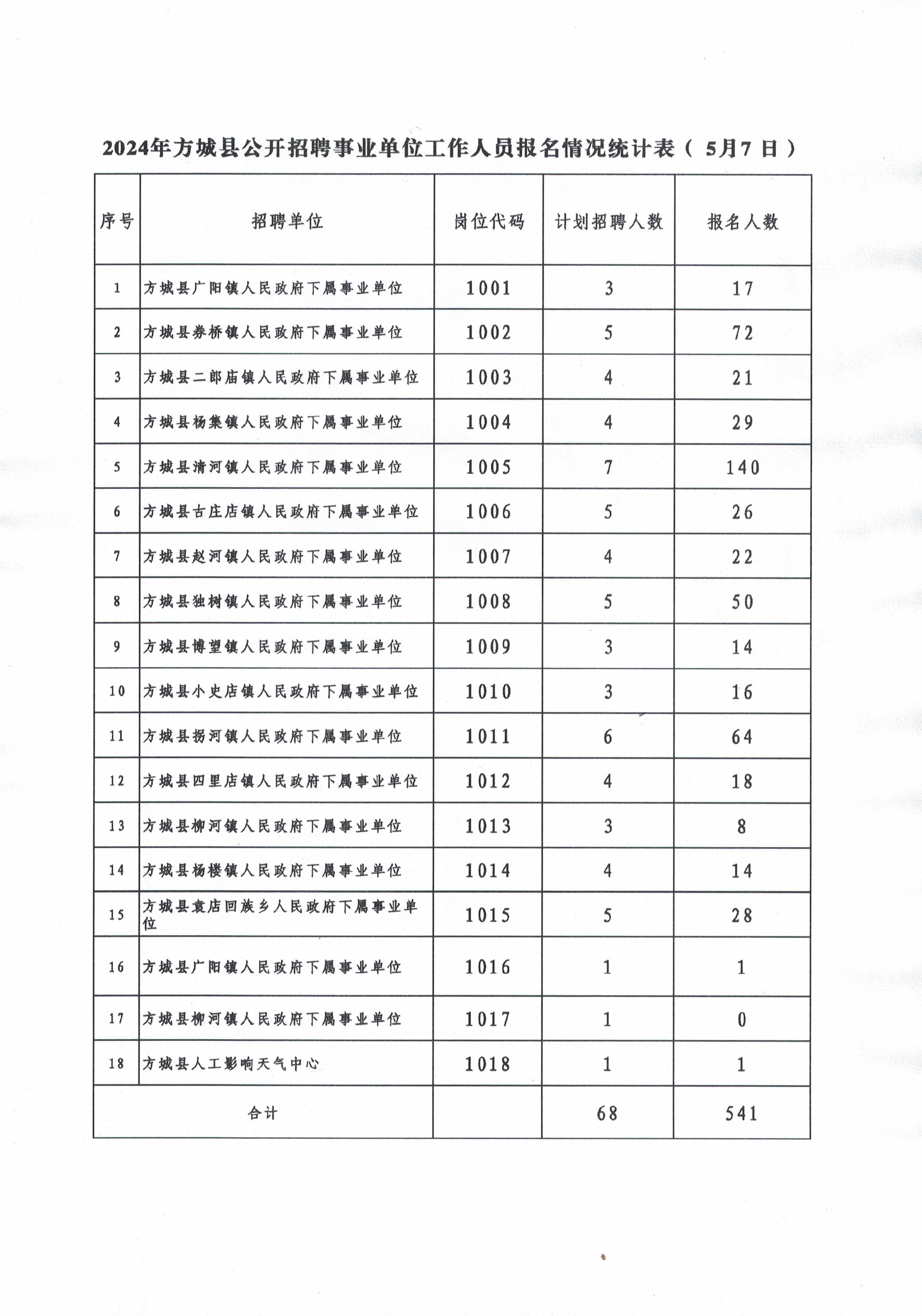 人社局_20240507_181246.jpg